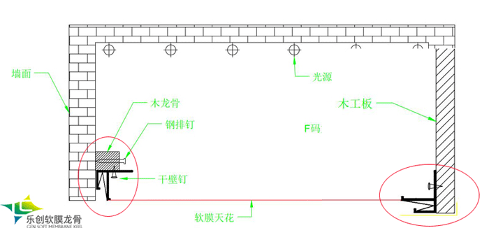 F碼軟膜天花龍骨安裝圖紙